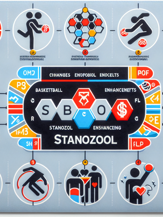 Stanozolol tablets: effects analysis in the sports world