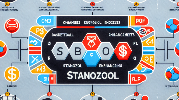 Stanozolol tablets: effects analysis in the sports world